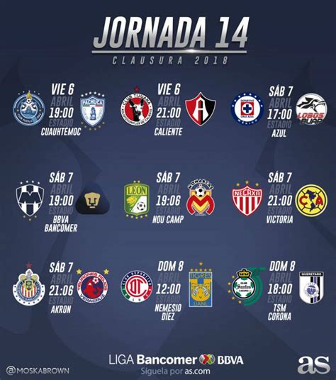 Calendario De La Liga Mx Clausura 2018   Chungcuso3luongyen