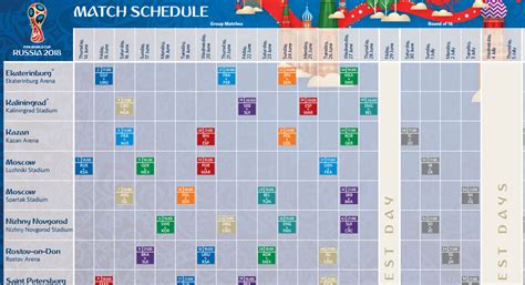 Calendario de partidos del Mundial Rusia 2018   FNT ...