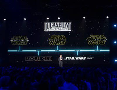 Calendario de próximos estrenos de la saga  Star Wars ...