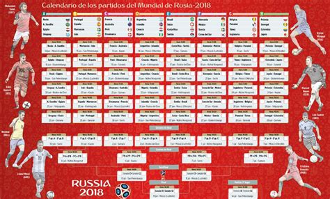 Calendario del Mundial de Rusia