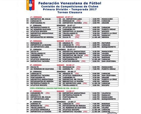 Calendario del torneo Clausura | lavinotinto.com
