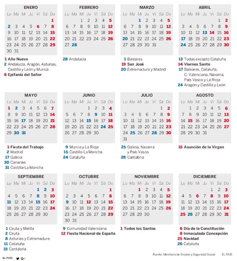 Calendario días festivos 2017  calendario laboral 2017
