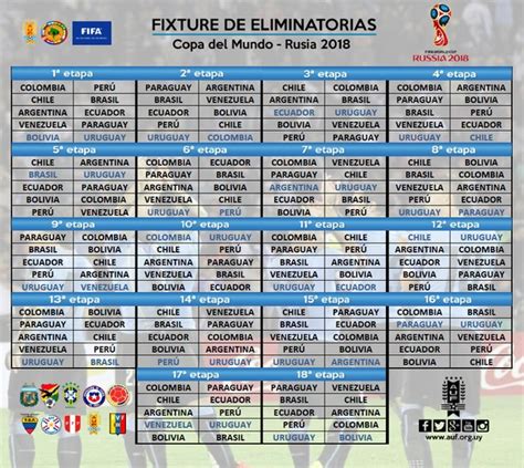 Calendario Eliminatorias Sudamericanas Mundial Rusia 2018 ...