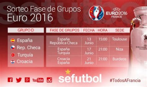 Calendario España Eurocopa 2016   Espaciodeportes.com