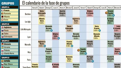 Calendario Eurocopa 2016 con pdf para descargar