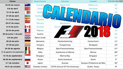 Calendario F1 2018! 2 Nuevos circuitos!  Se atrasa el GP ...
