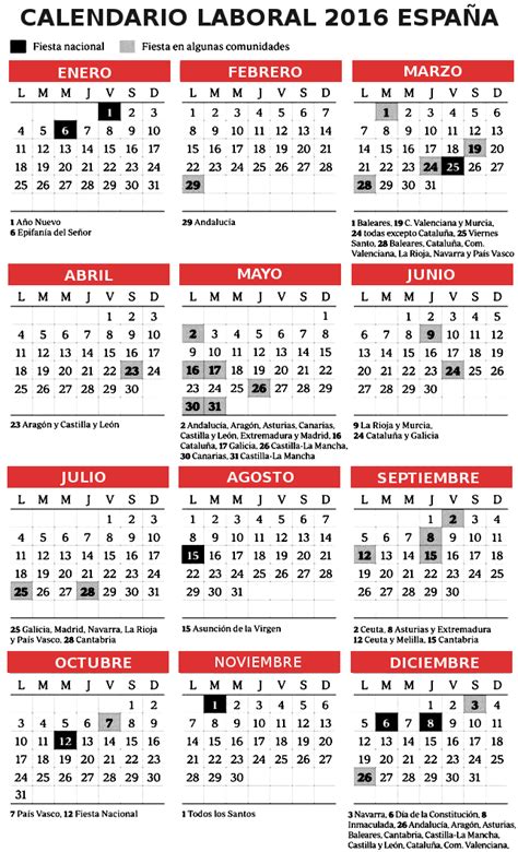 Calendario Laboral 2016 España: festivos . El Correo