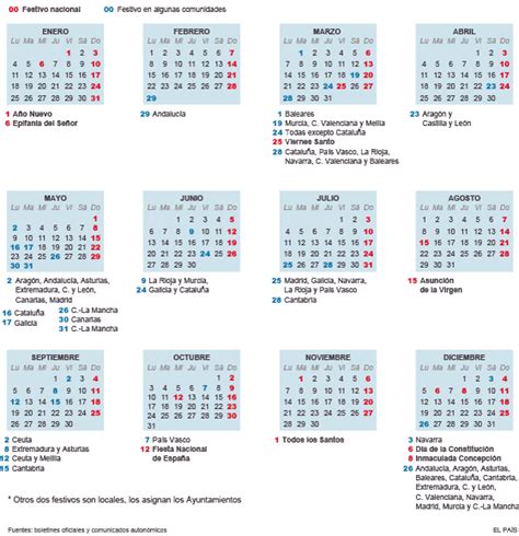 Calendario Laboral 2016 publicado en el BOECámara de ...