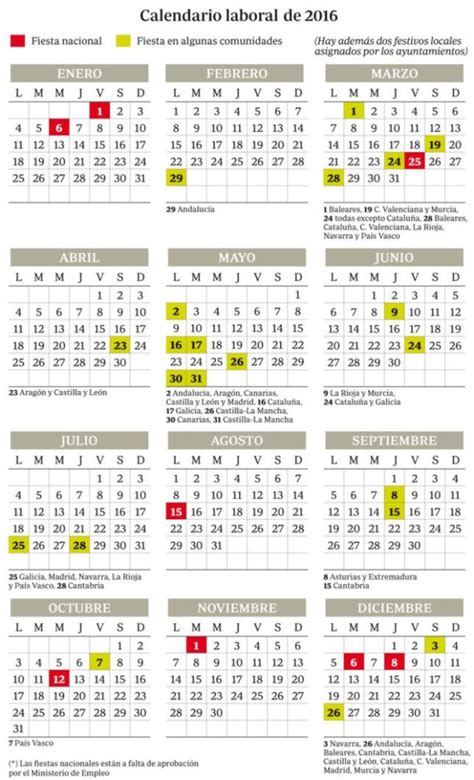 Calendario Laboral 2017 Madrid Blog de Opcionis