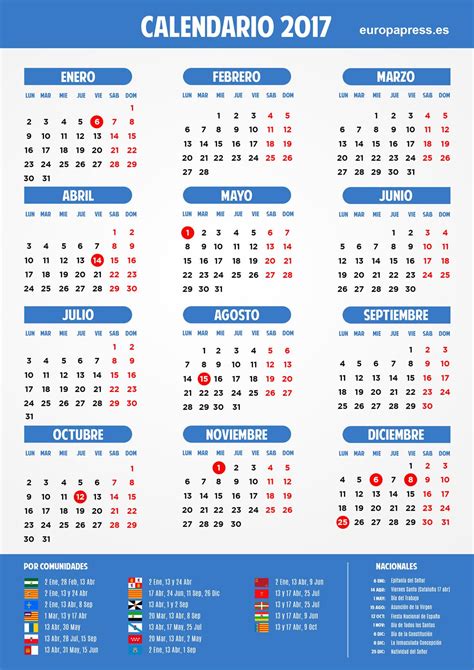 Calendario laboral 2017: Semana Santa, puentes y días festivos
