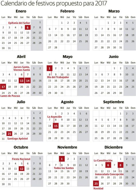 Calendario laboral 2017, trabajo puentes y fiestas ...