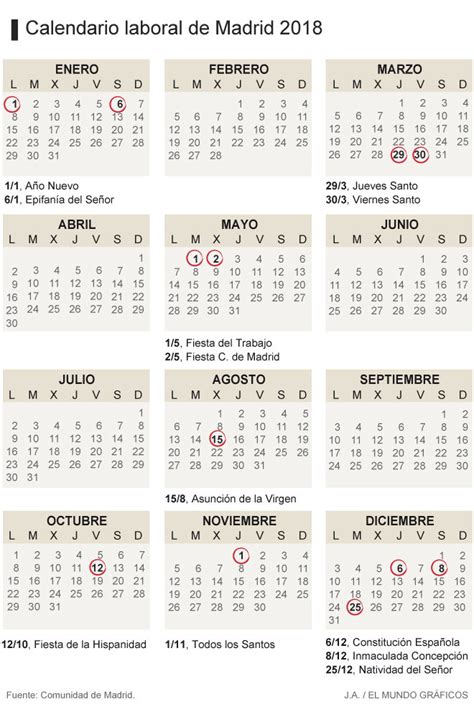 Calendario laboral 2018: días festivos y puentes | Economía