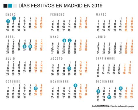 CALENDARIO LABORAL 2019 MADRID   El próximo 9 de diciembre ...