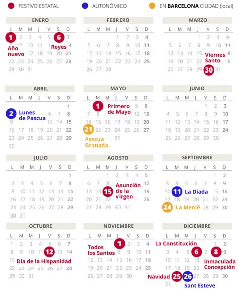 Calendario laboral de Barcelona del 2018  con todos los ...