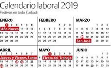 Calendario laboral | El Diario Vasco