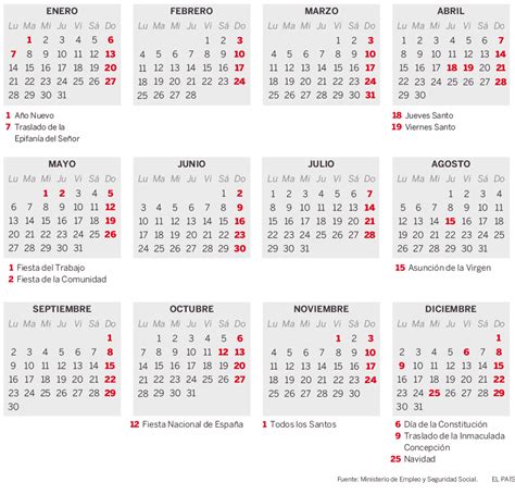 Calendario laboral en Madrid en 2019 | Madrid | EL PAÍS