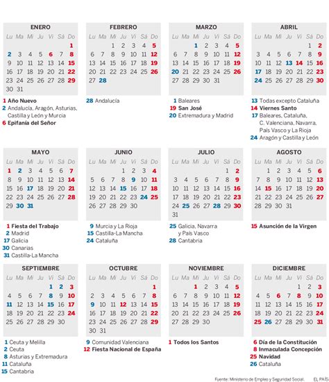 Calendario laboral para 2017 | Actualidad | EL PAÍS