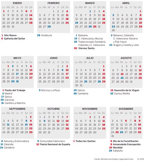 Calendario laboral para 2018 | Actualidad | EL PAÍS