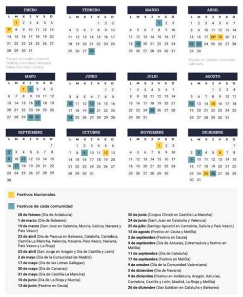 Calendario lalboral 2019   Blog del Euribor