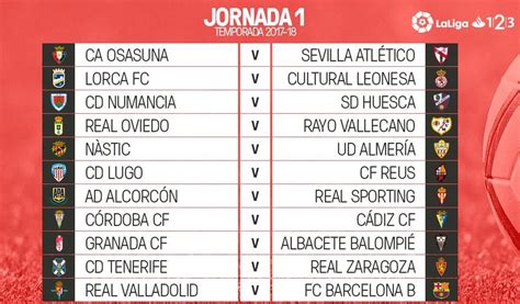 Calendario LaLiga 1,2,3 | Fechas y Jornadas