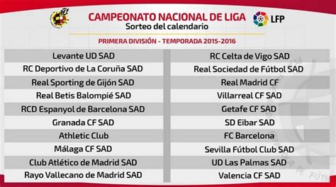 Calendario Liga 15 16 Todas Las Jornadas | Primera División