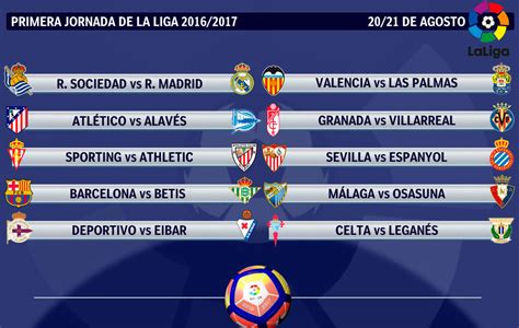 Calendario Liga 2016 17: Real Sociedad Real Madrid y Barça ...