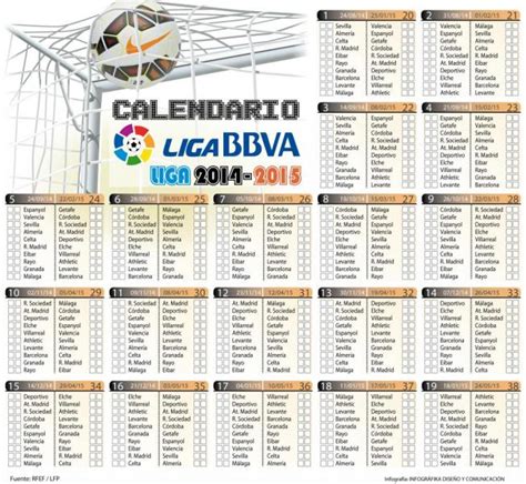 Calendario Liga BBVA 2014/2015 | Cronómetro Deportivo