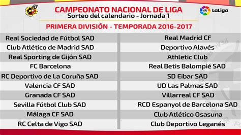Calendario Liga BBVA: Real Sociedad Real Madrid y ...