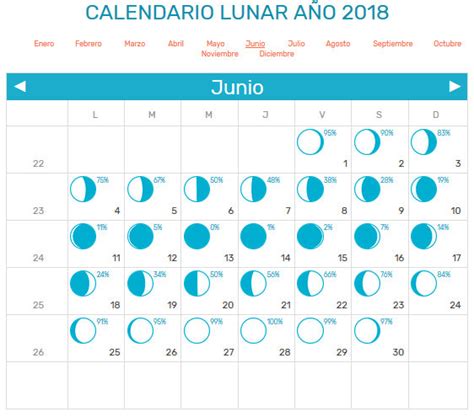 Calendario Lunar 2018   Calendario 2018