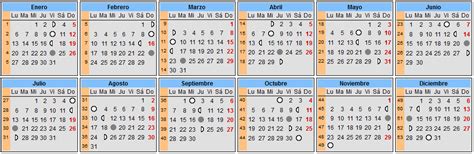 Calendario lunar 2020 | Calendario de lunas 2020