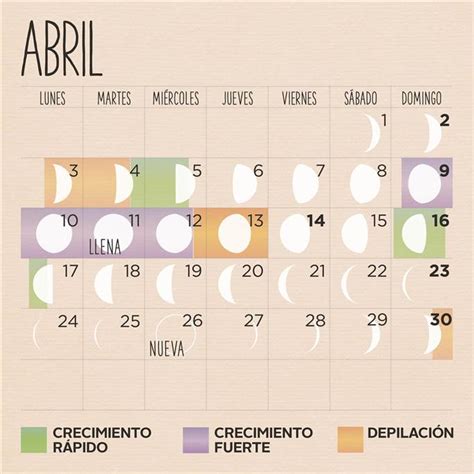 Calendario lunar de abril 2017