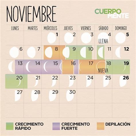 Calendario lunar de noviembre 2017