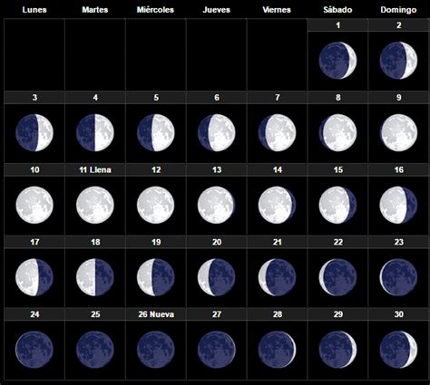 Calendario Lunar Enero 2018   Esoterismos.com