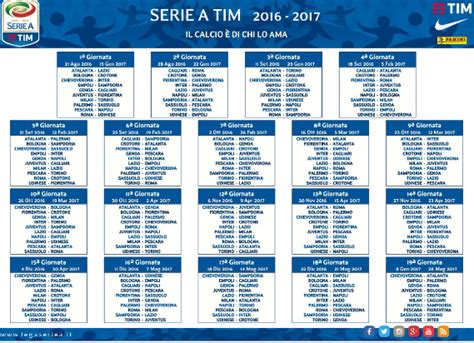 Calendario Napoli Serie A TIM 2016   2017   Voce di Napoli