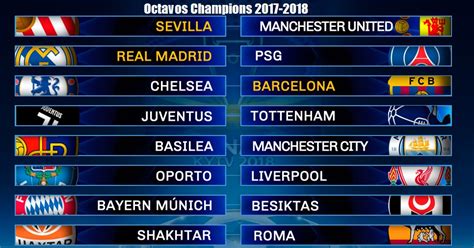 Calendario Octavos Champions League 2017 2018 | Partidos y ...