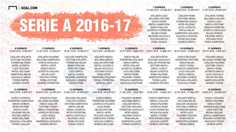 Calendario Serie A 2016/2017: le 38 giornate del ...