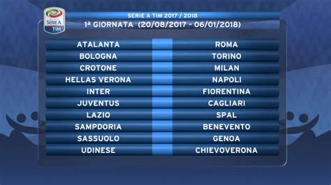 Calendario Serie A 2017 18: Esordio del Benevento in ...