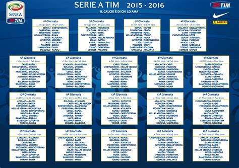 Calendario Serie A: partite di oggi 30 agosto 2015, Roma ...