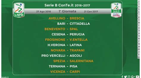 Calendario Serie B, tutte le giornate: Carpi a Vicenza ...