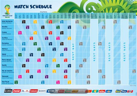 Calendario y horarios del Mundial 2014 de Brasil