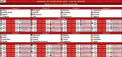 Calendario y sedes de la Fase de Grupos del Mundial de ...