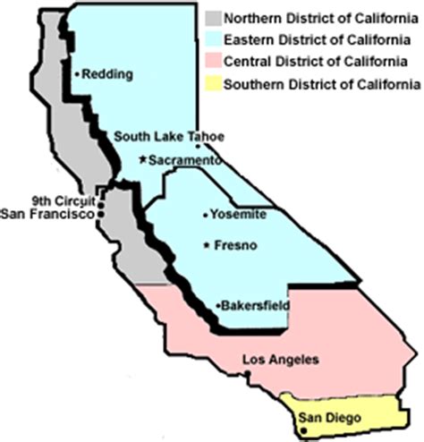 California Federal District Courts   Mandatory v ...