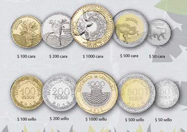 Cambio De Moneda Colombiana A Peruana
