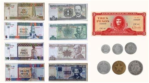 Cambio de moneda en Cuba: el CUC y el CUP