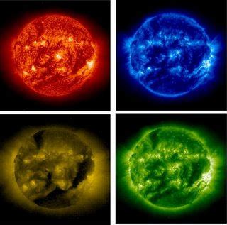 Cambio de polaridad solar | THE END IN THE WORLD