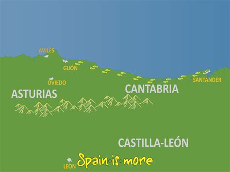 Camino del Norte  Santander   Gijón    Camino del Norte ...