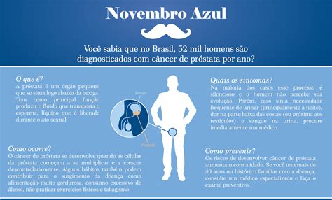 Campanha Novembro Azul alerta para prevenção do câncer de ...
