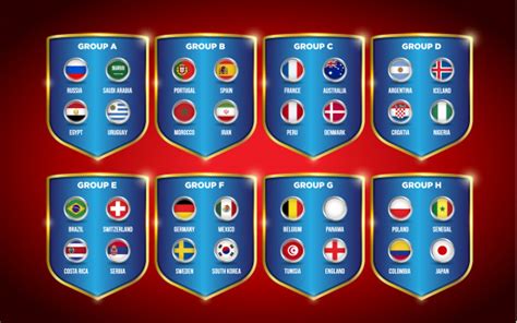 Campeonato mundial de fútbol 2018 grupos. | Descargar ...
