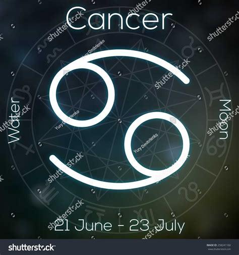 Cancer Zodiac Sign Pictures Widescreen Hd For Computer ...