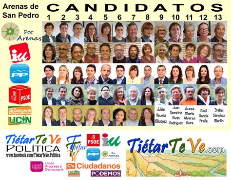 Candidatos a las Municipales 2015 en Arenas de San Pedro